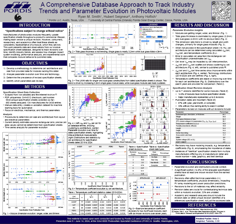 PVSC52 poster on module spec sheet database insights