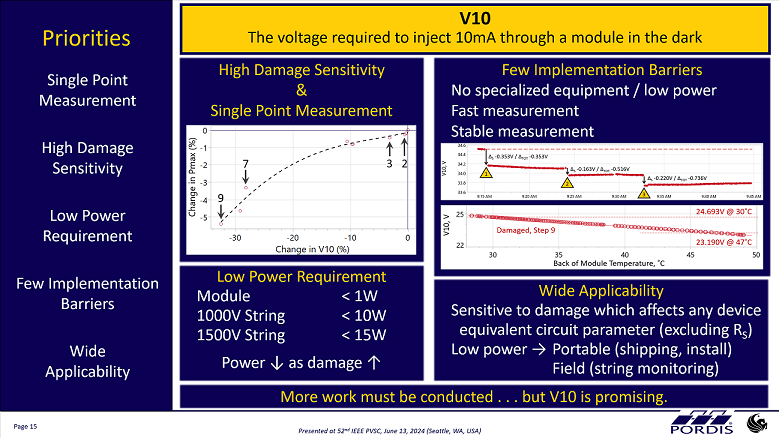 V10 oral presentation slide deck